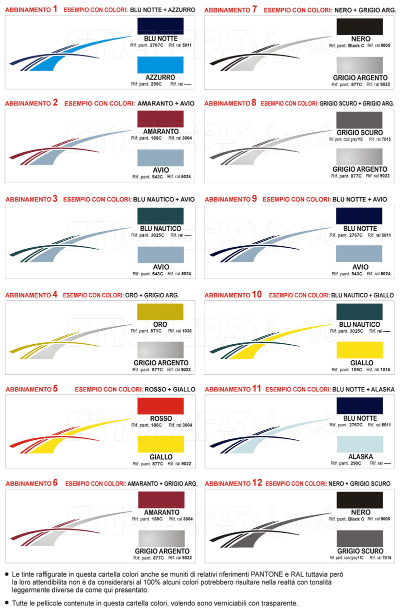 2 PEZZI - Kit Adesivi per CAMPER e AUTO- Onde e gabbiani - 150X40  centimetri - novità - HOBBY MOBILVETTA ADRIA HYMER ARCA adesivi per camper  - caravan roulotte - accessori camper