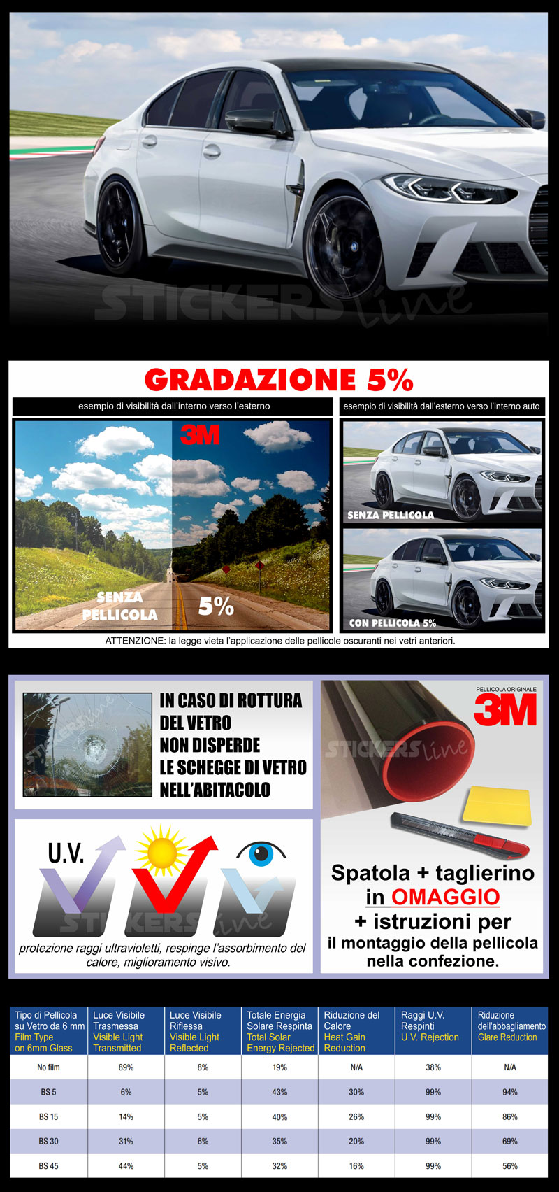 PELLICOLA OSCURANTE 20% VETRI FUME' 300x76cm AUTO OMOLOGATA Nexus EUR 23,90 - IT