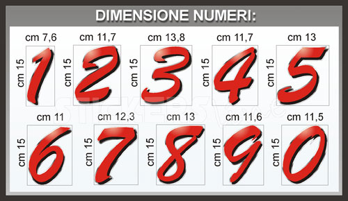 13 Fogli Di Etichette Numerate Autoadesive - Adesivi Rotondi Colorati Per Organizzazione E Nail Art - Foto 12