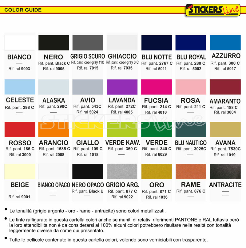 KIT ADESIVI STICKERS compatibili GILERA rc 600 1989 ROSSA EUR 75,00 KIT ADESIVI STICKERS compatibili GILERA rc 600 1989 ROSSA EUR 75,00